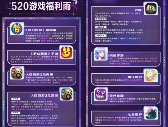 網易福利調研_網易遊戲官方福利券_